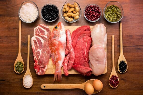 Meat and fish products are indicated by prostatitis